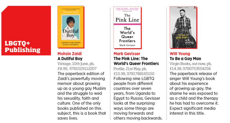 Rewriting history: why book publishing must embrace LGBTQ+ stories—and soon – The Bookseller