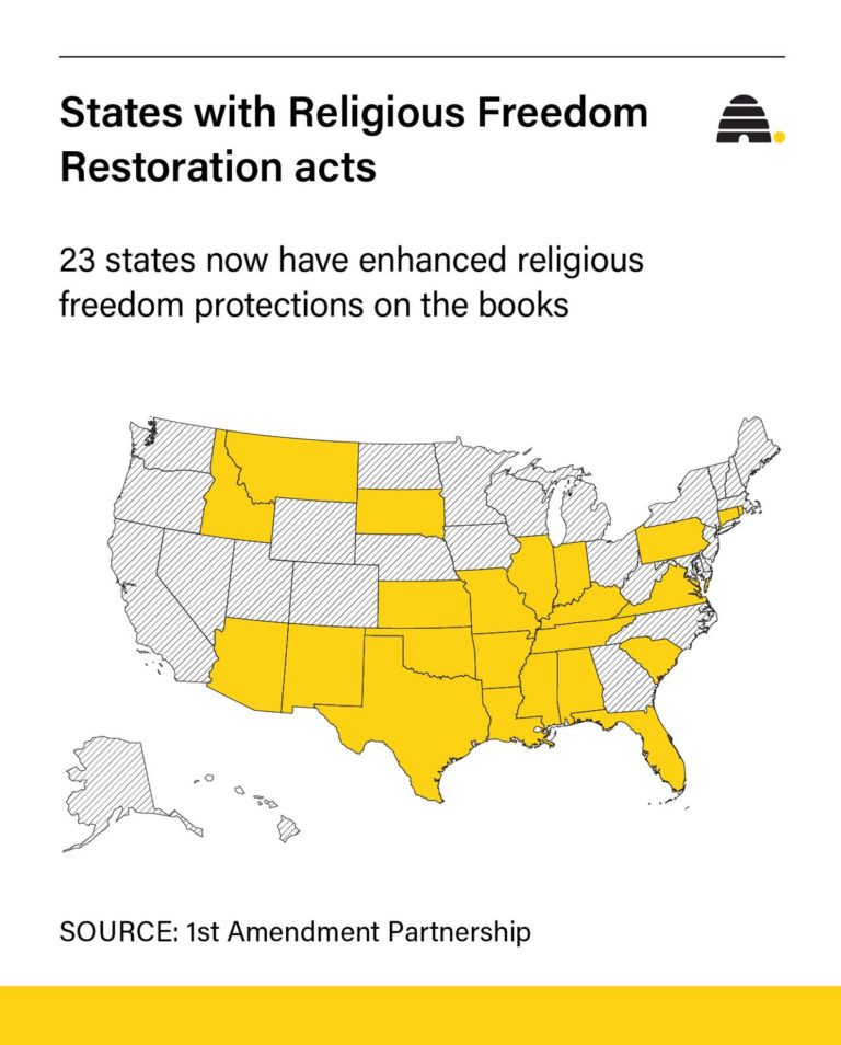 What new laws in Montana and South Dakota say about religious freedom – Deseret News