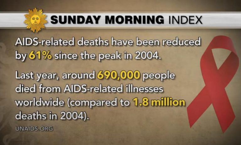 AIDS @40- “It’s a Sin”: Drama at the beginning of the AIDS crisis – Los Angeles Blade